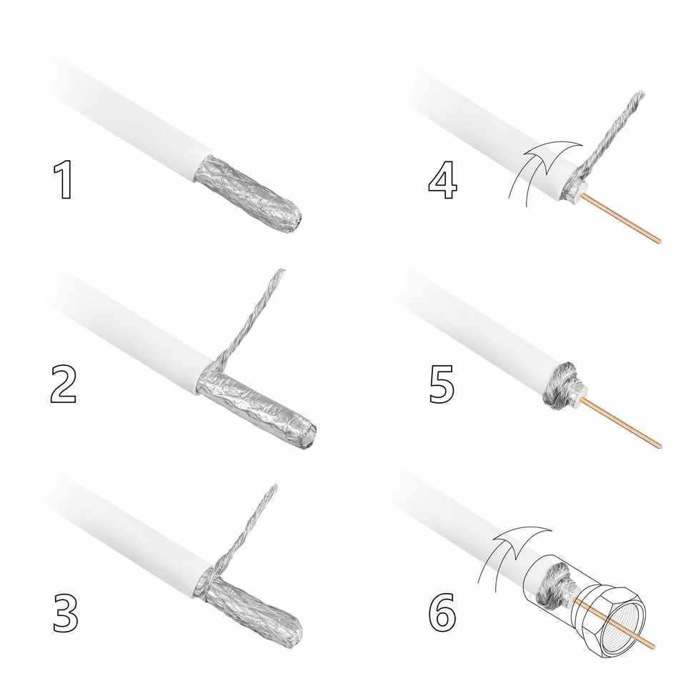 Cable antena coaxial doble blindaje 5 mm 50 Metros Blanco - imagen 2