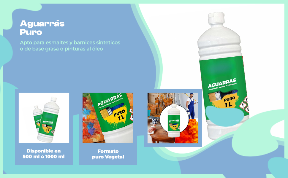 Banner - Aguarras Puro 1000 ml