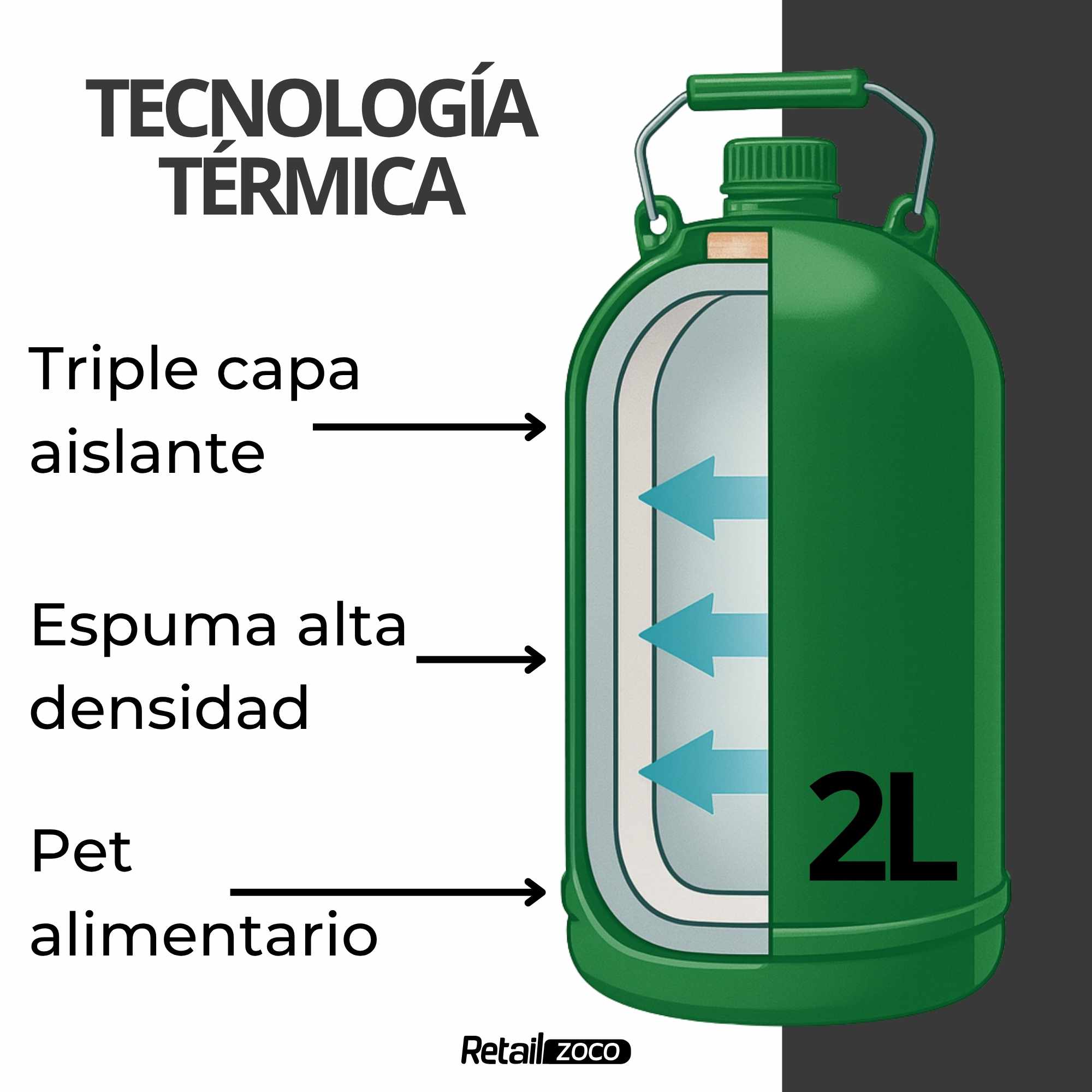 Garrafa Isotérmica 2 Litros - imagen 5
