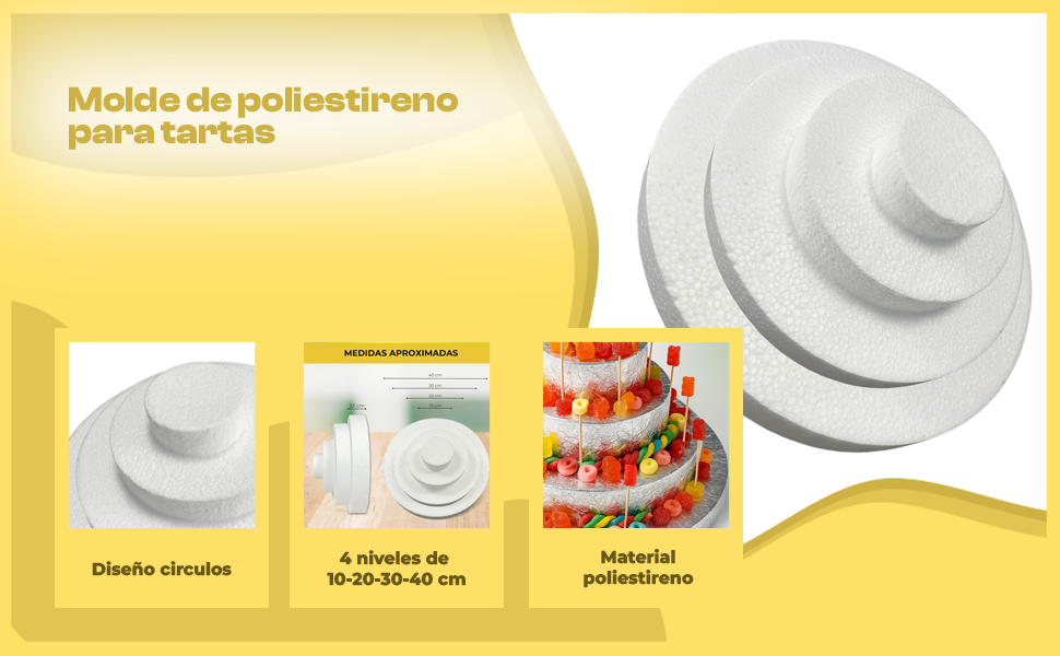 Banner - Molde de poliestireno circular 4 niveles para tartas
