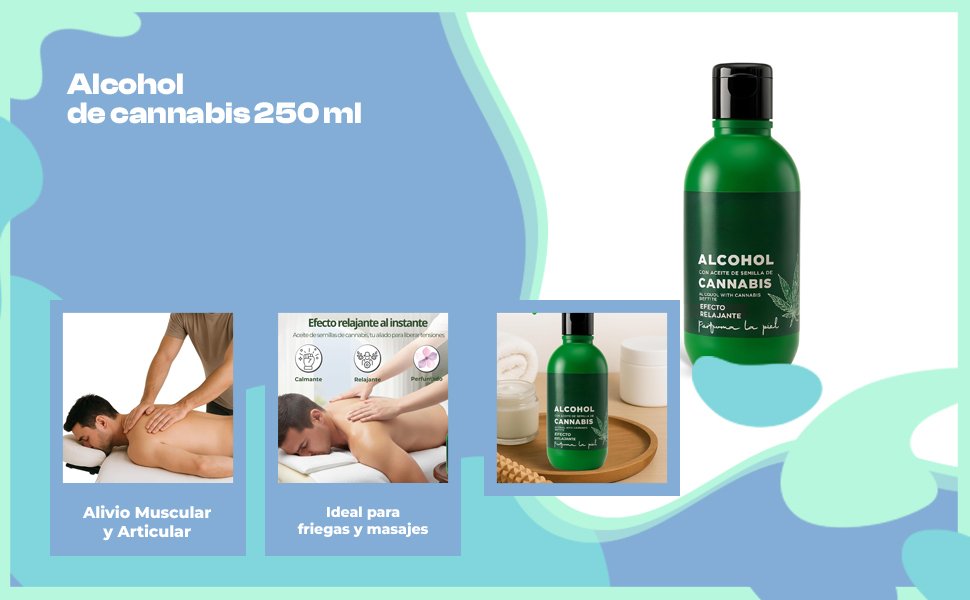 Banner - Alcohol de Cannabis 250ml
