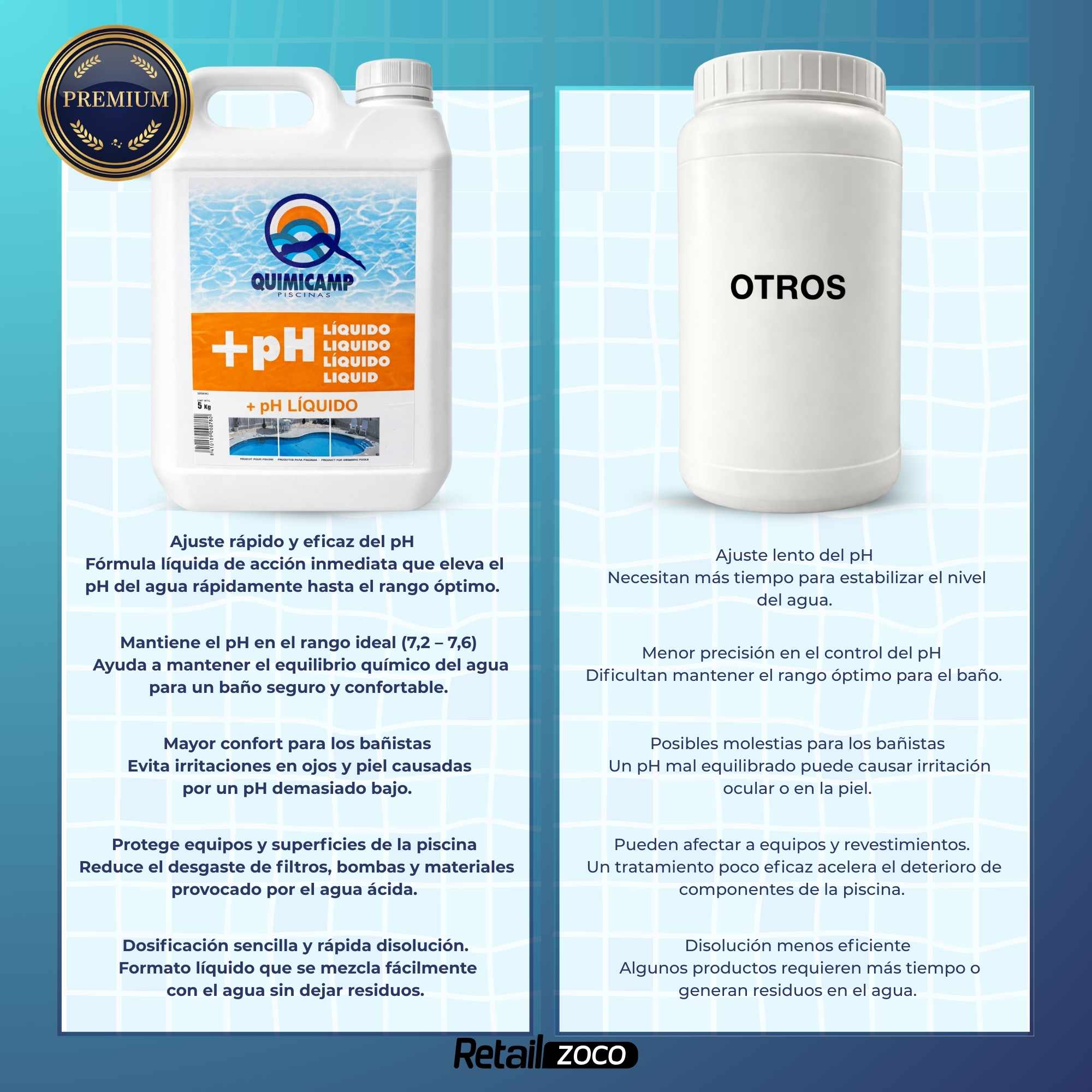 Incrementador pH Liquido 6 Litros - imagen 4