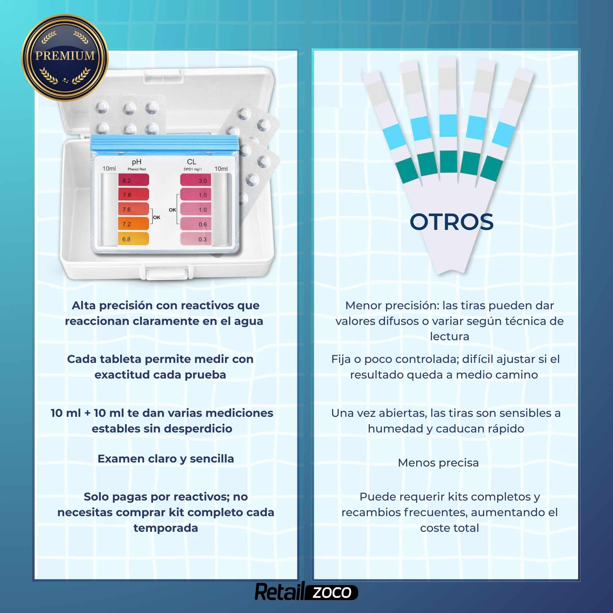 Test Kit DPD1 Cloro, Bromo y pH para piscina en pastillas - imagen 4