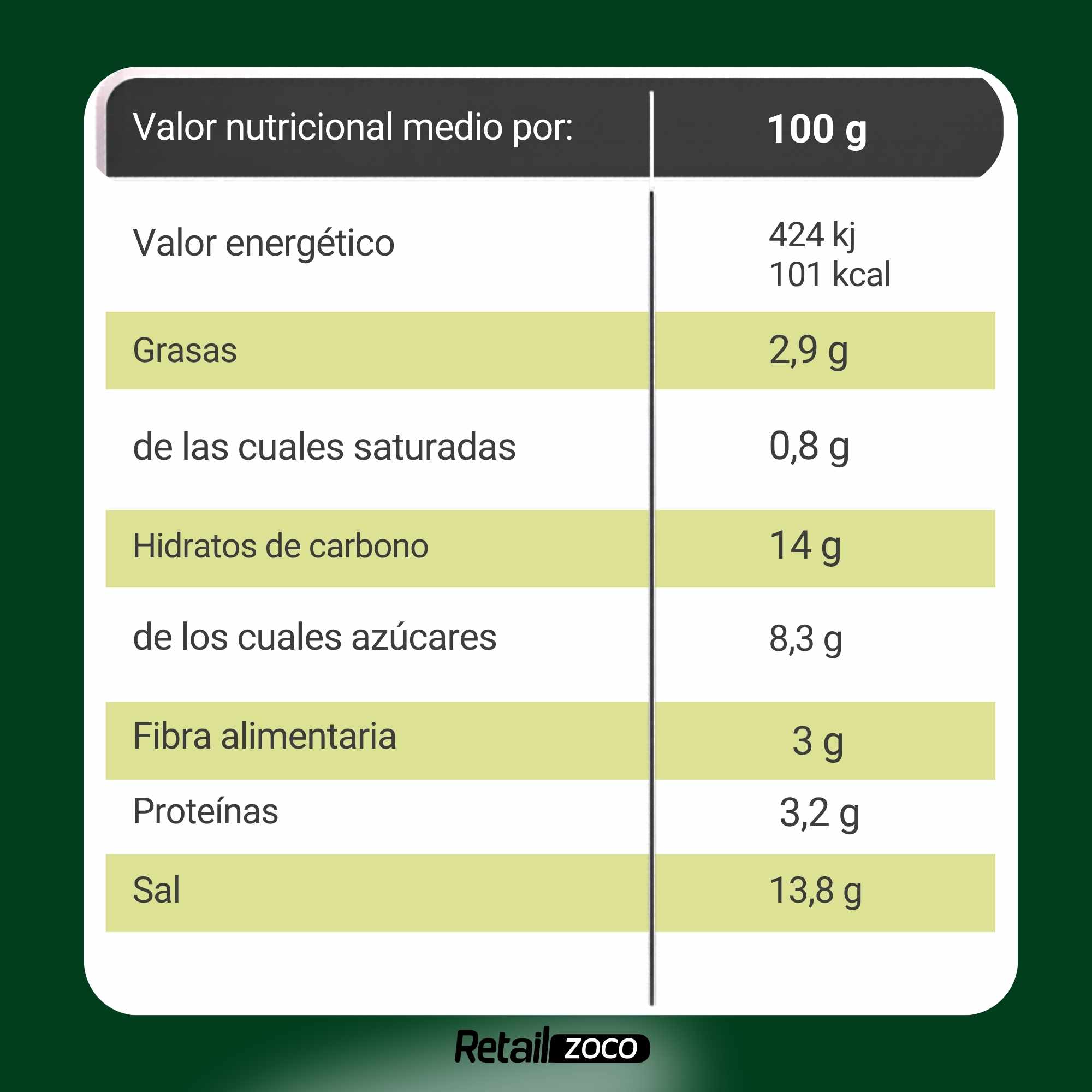 Pasta de Curry Verde Aroy-D 400 gr - imagen 4