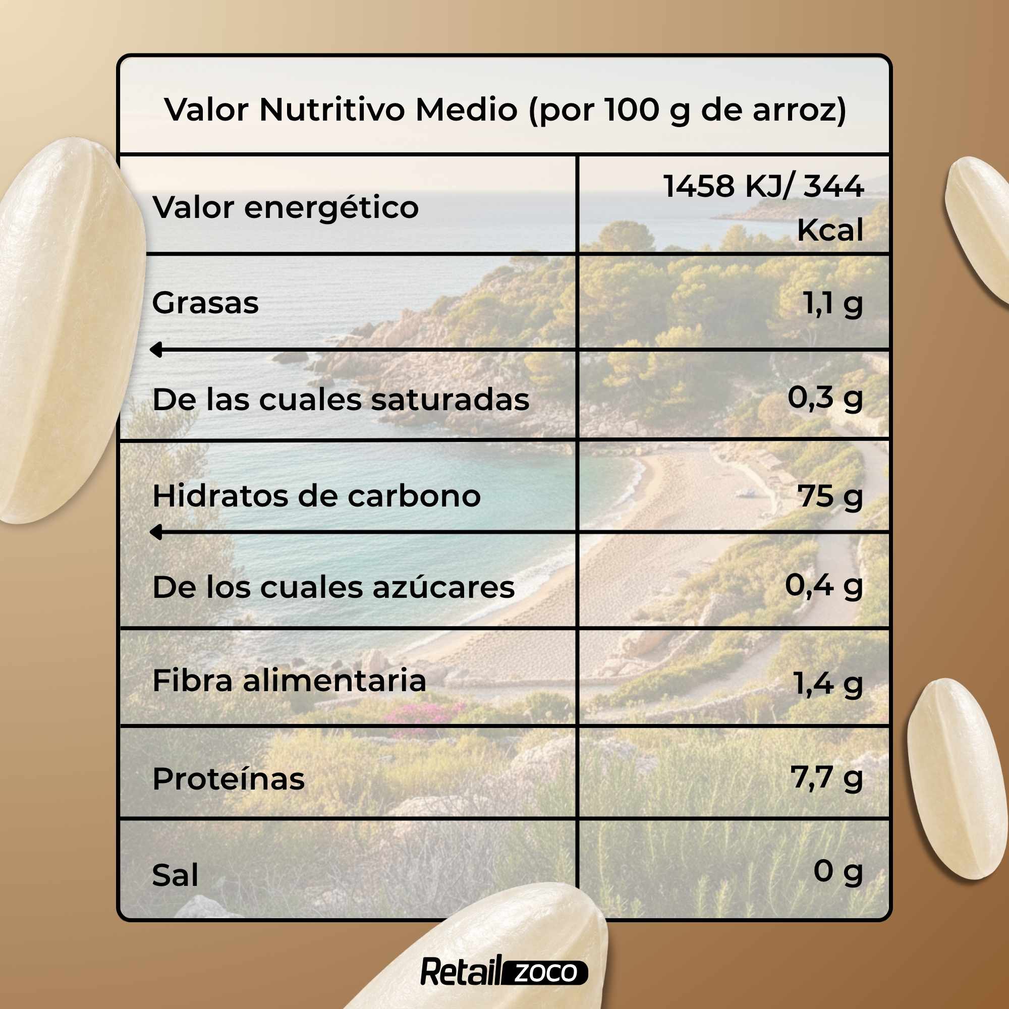 Arroz Bomba Reserva SOS de 1 Kg - imagen 4