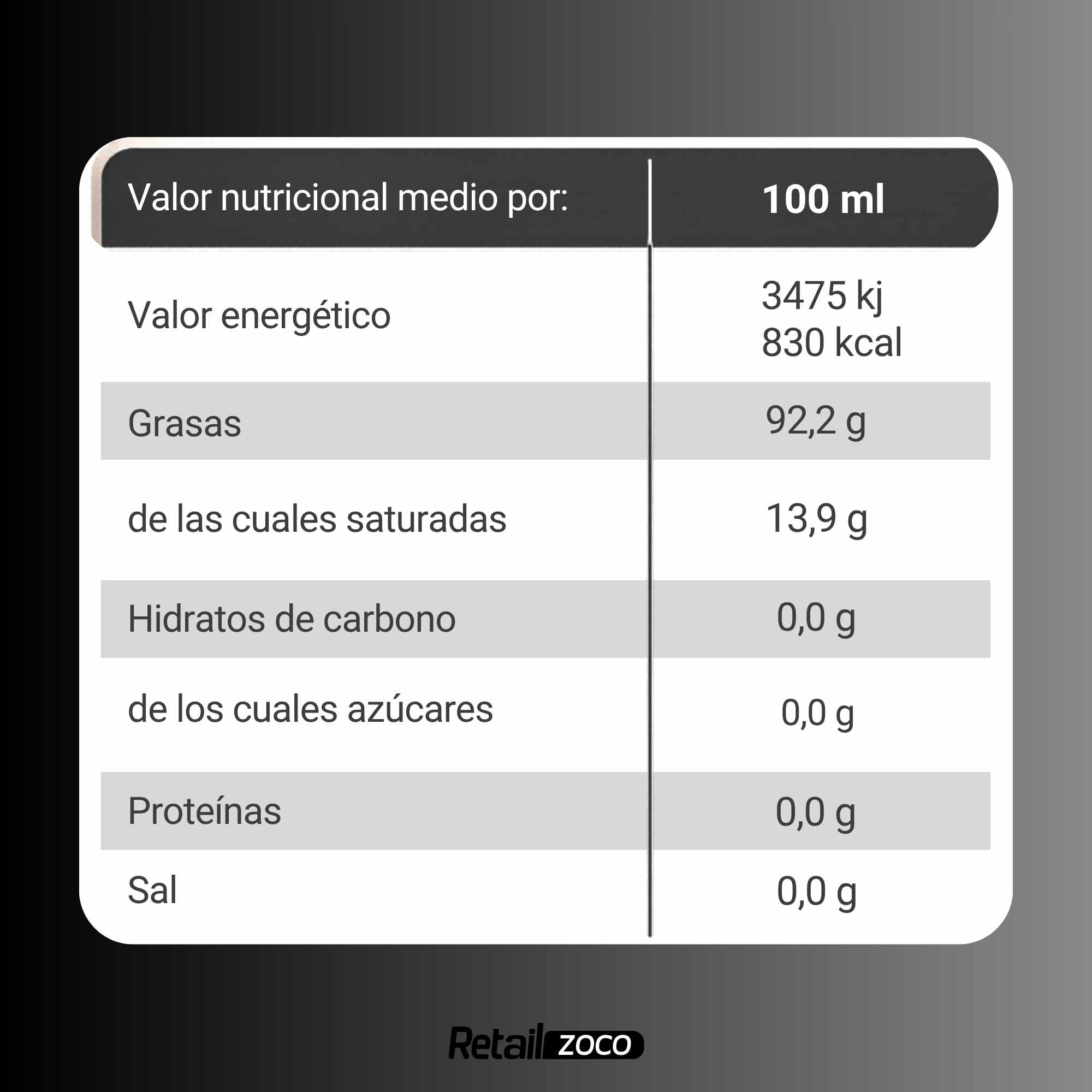 Aceite de sesamo puro 150 ml - imagen 4