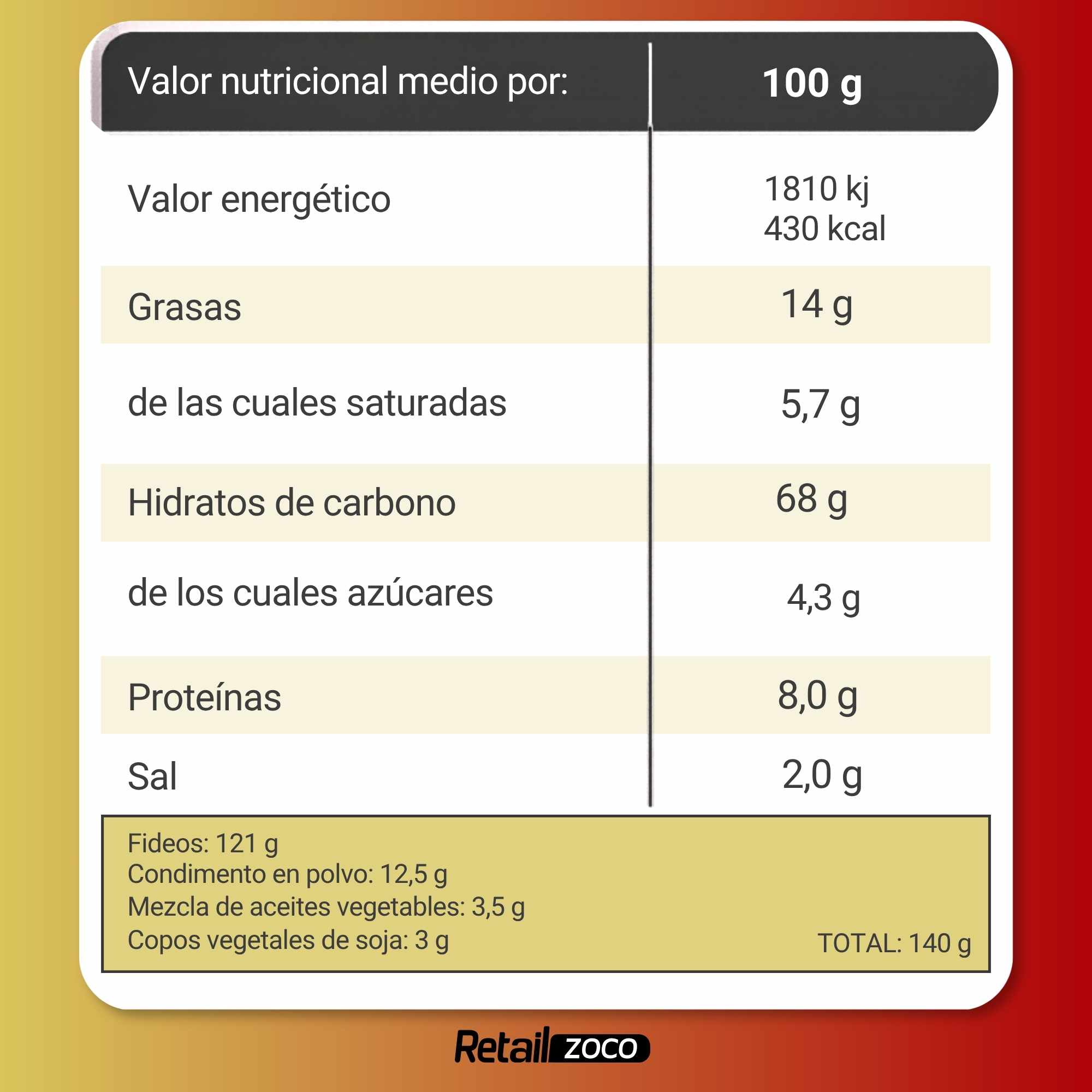 Fideos Instantáneos Sopa Chapagetti 140 g - imagen 3