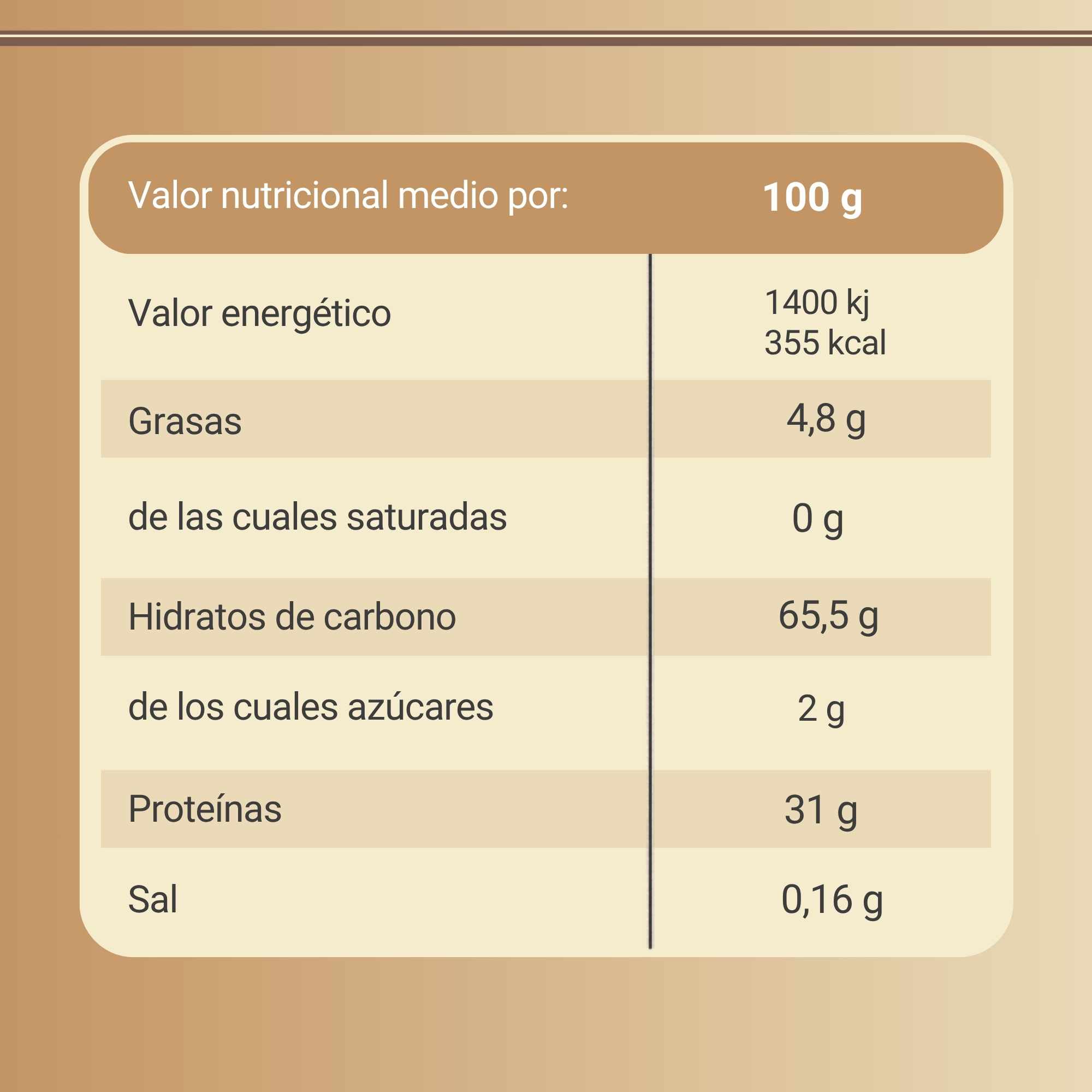 Setas Shiitake Deshidratadas 100 gr - imagen 4