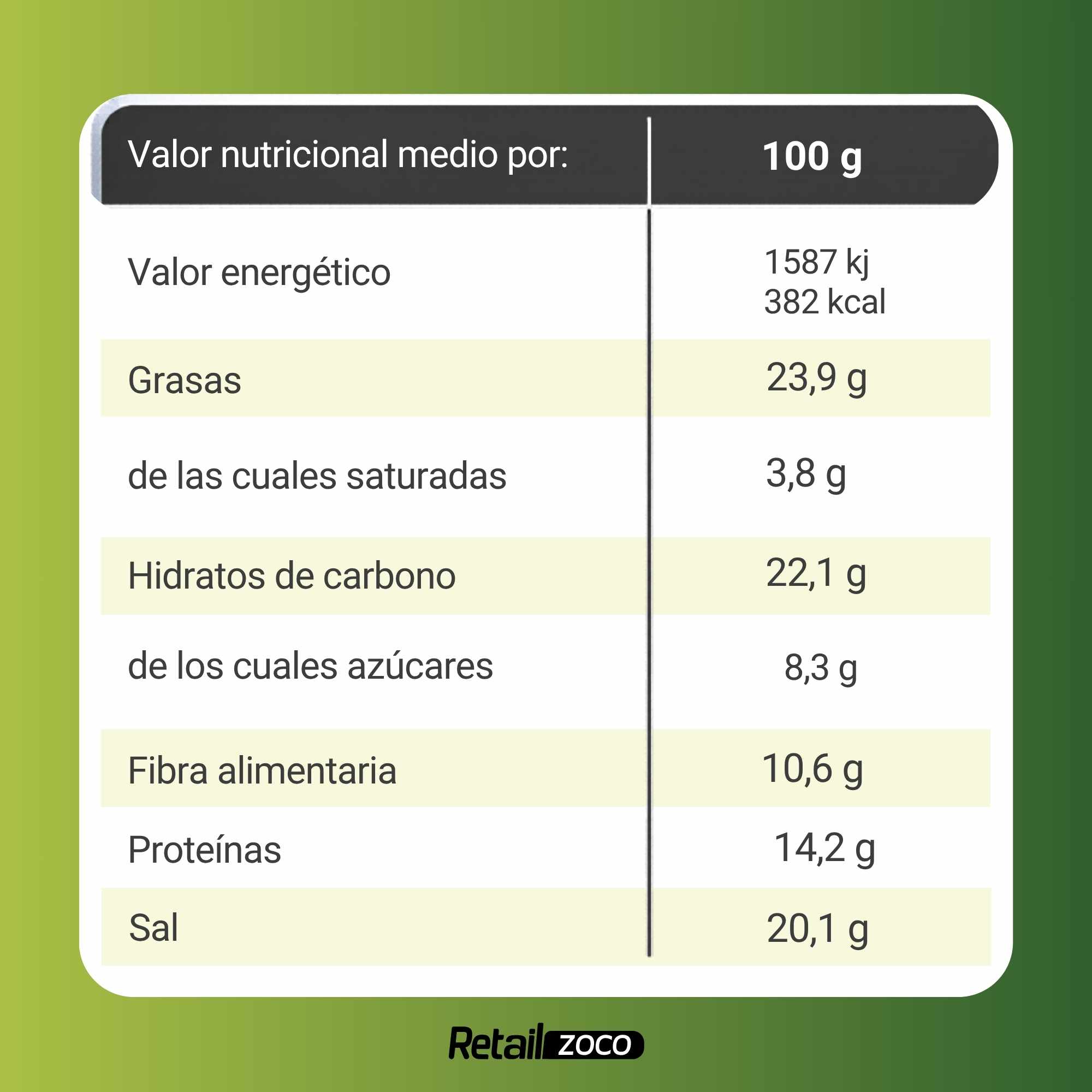 Topping Aguacate Ensalada Carmencita  65 g - imagen 4
