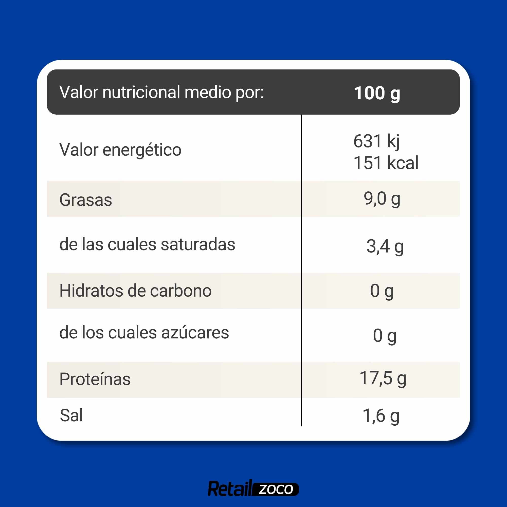 Magro de cerdo cocido premium Apis Lata de 200 gr sin gluten y sin lactosa - imagen 3