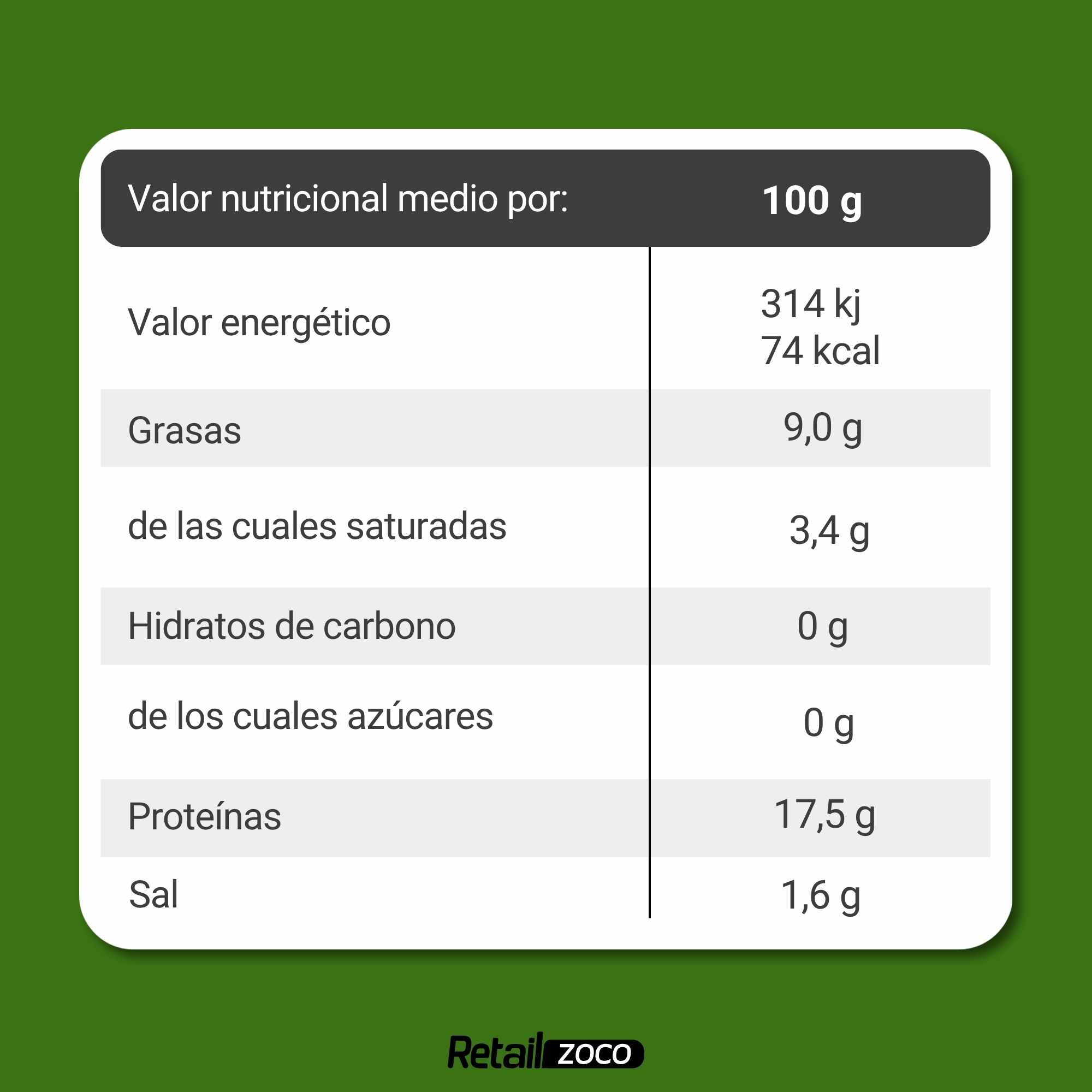 Magro de Pavo Apis Lata de 220 gr sin gluten y sin lactosa - imagen 3