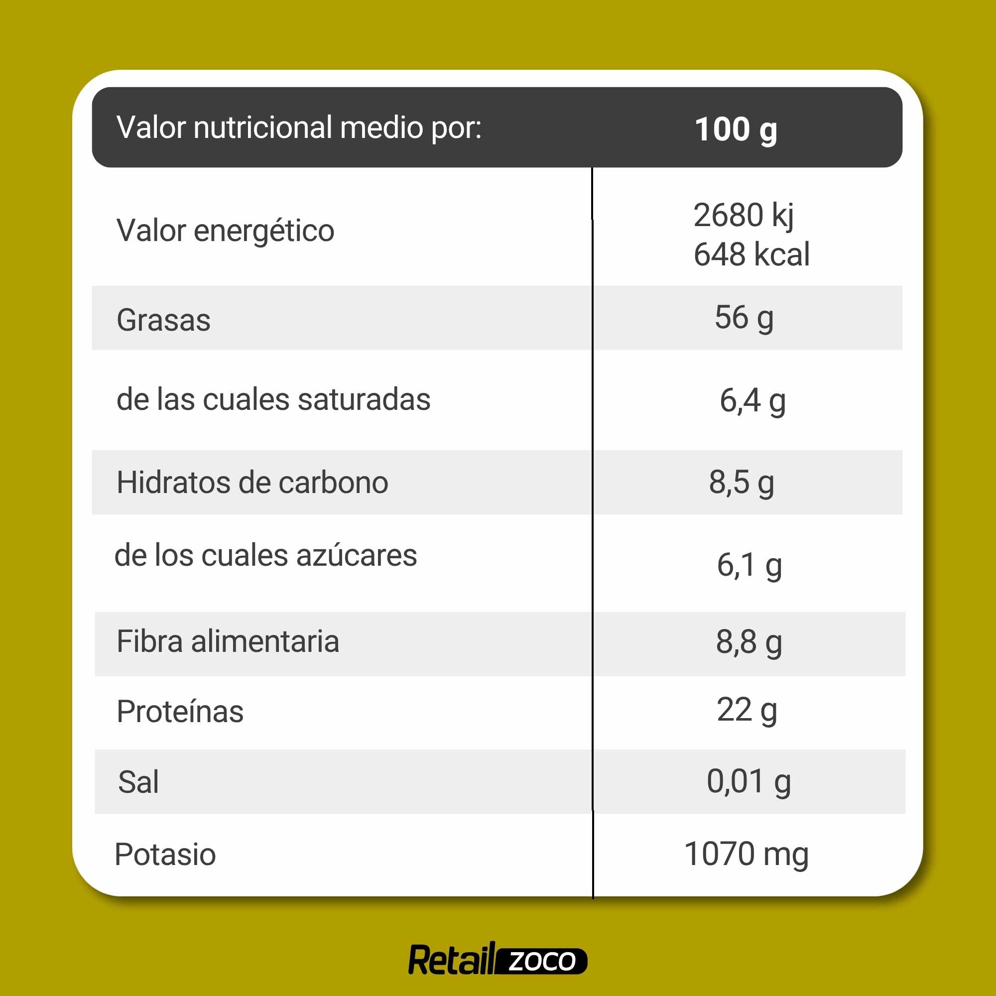 Pistachos Tostados sin Sal 110 g Sin Gluten Frit Ravich - imagen 3