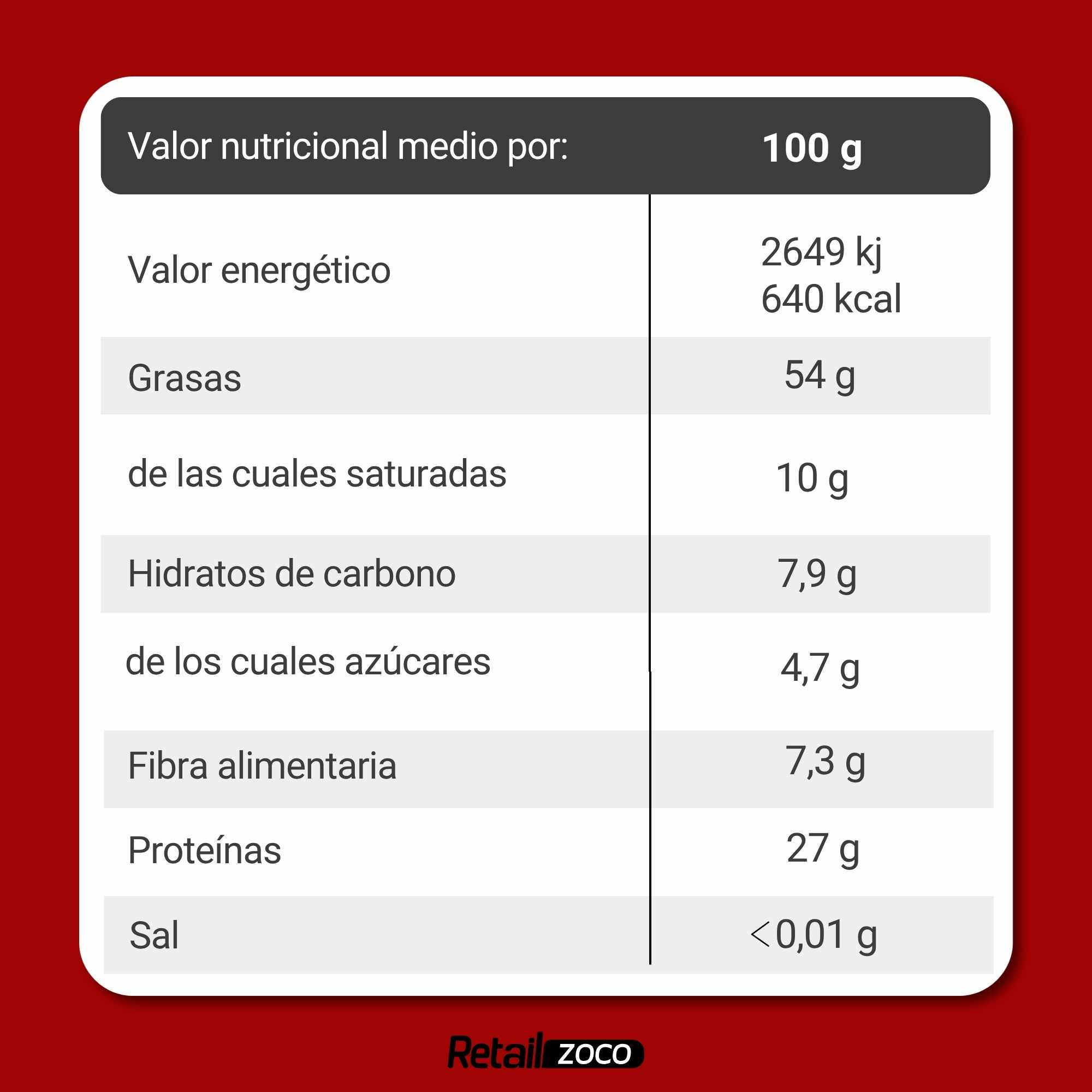 Cacahuete Tostados sin Sal 120 g Sin Gluten Frit Ravich - imagen 4