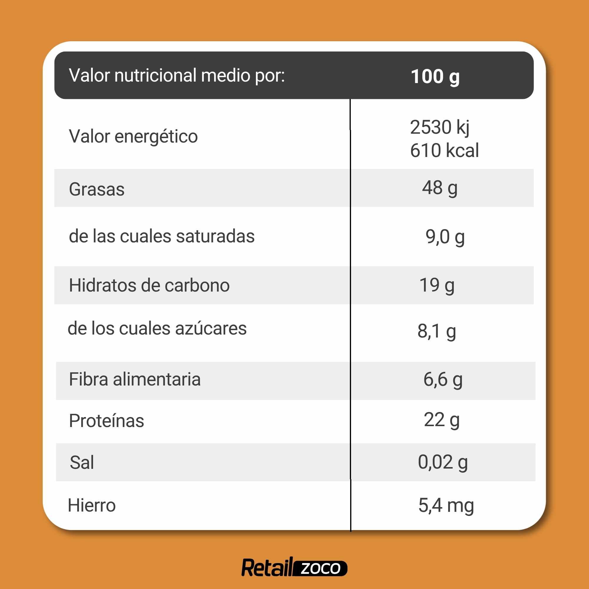 Anacardos Tostados sin Sal 110 g Sin Gluten Frit Ravich - imagen 4