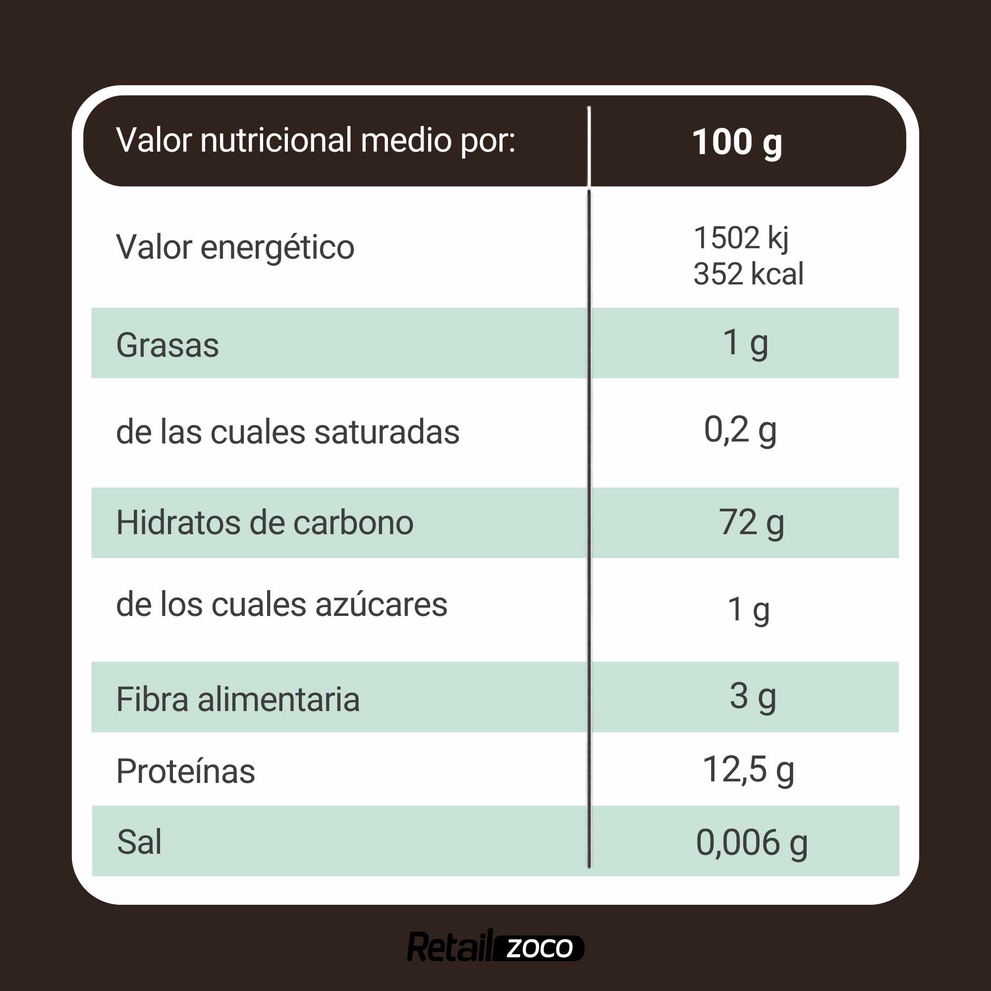 Harina Caputo Tipo 0 de 100% trigo Italiano 1 Kg - imagen 4