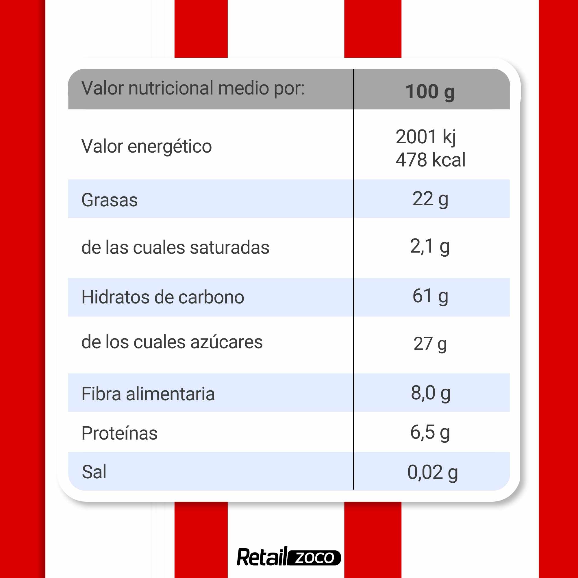 Palomitas de colores 130 g Frit Ravich Sin Gluten - imagen 3