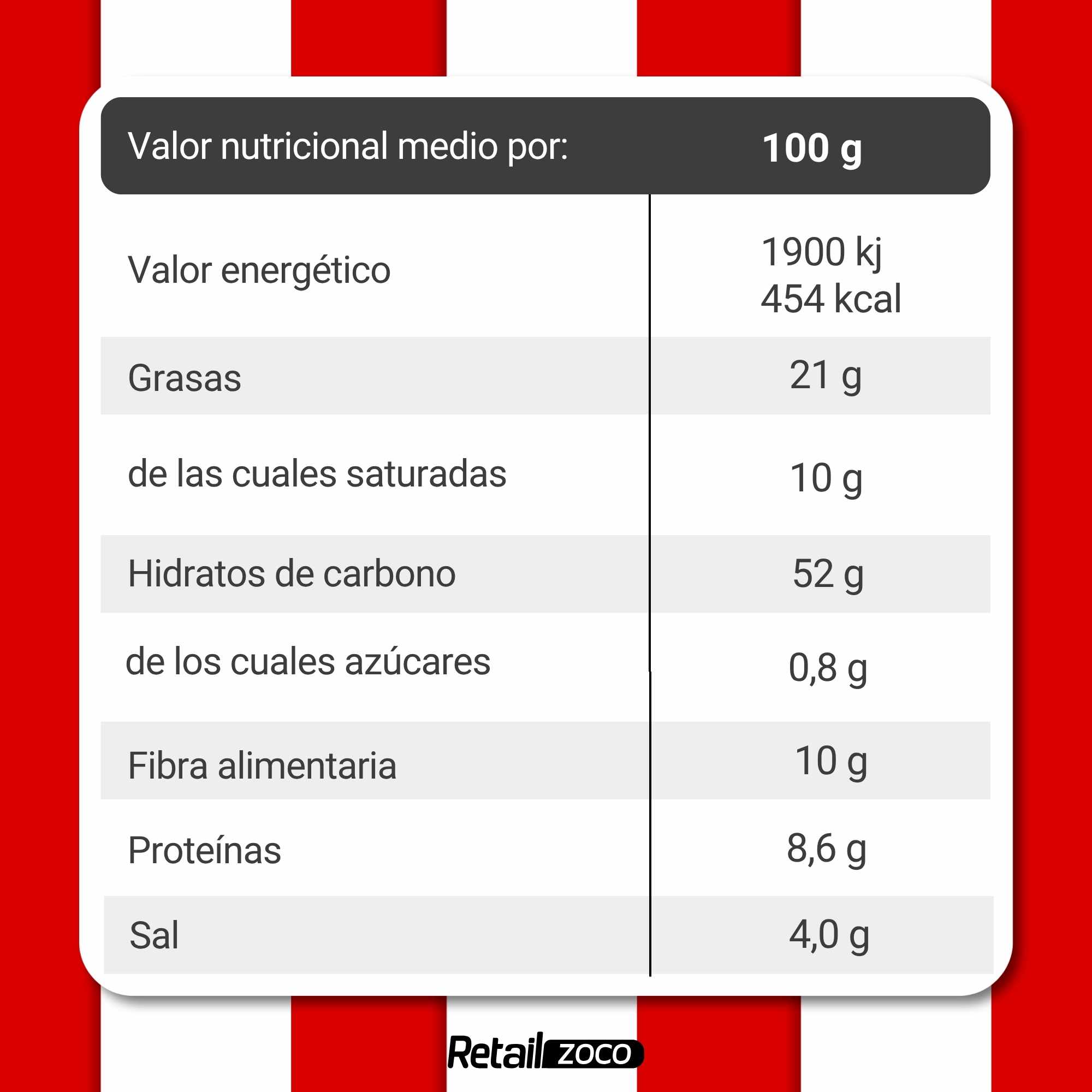 Palomitas Saladas Microondas 270 g Frit Ravich Sin Gluten Contiene 3 unidades - imagen 3