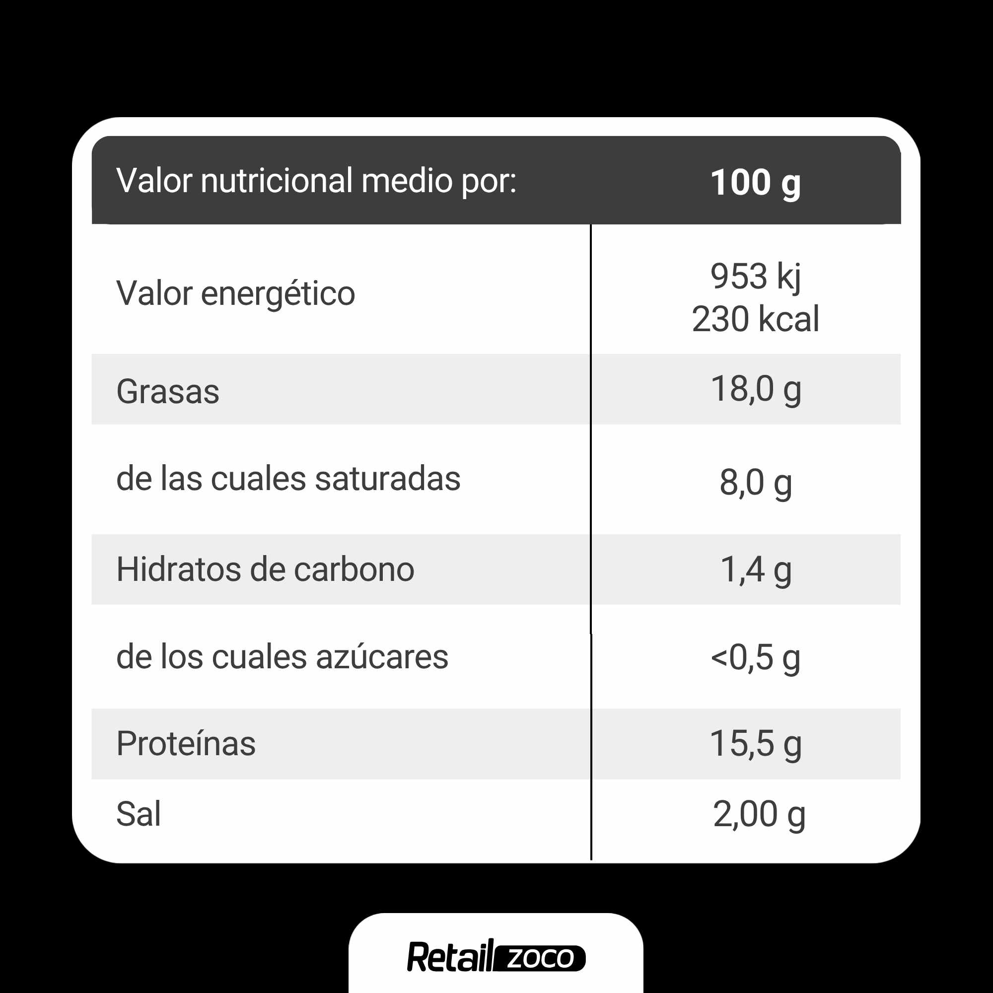 Magro de cerdo Ibérico premium Apis Lata de 200 gr sin gluten y sin lactosa - imagen 3