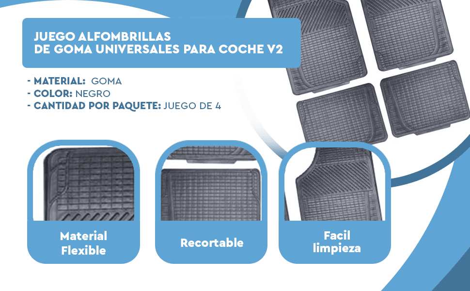 Banner - Juego Alfombrillas de Goma Universales para Coche v2