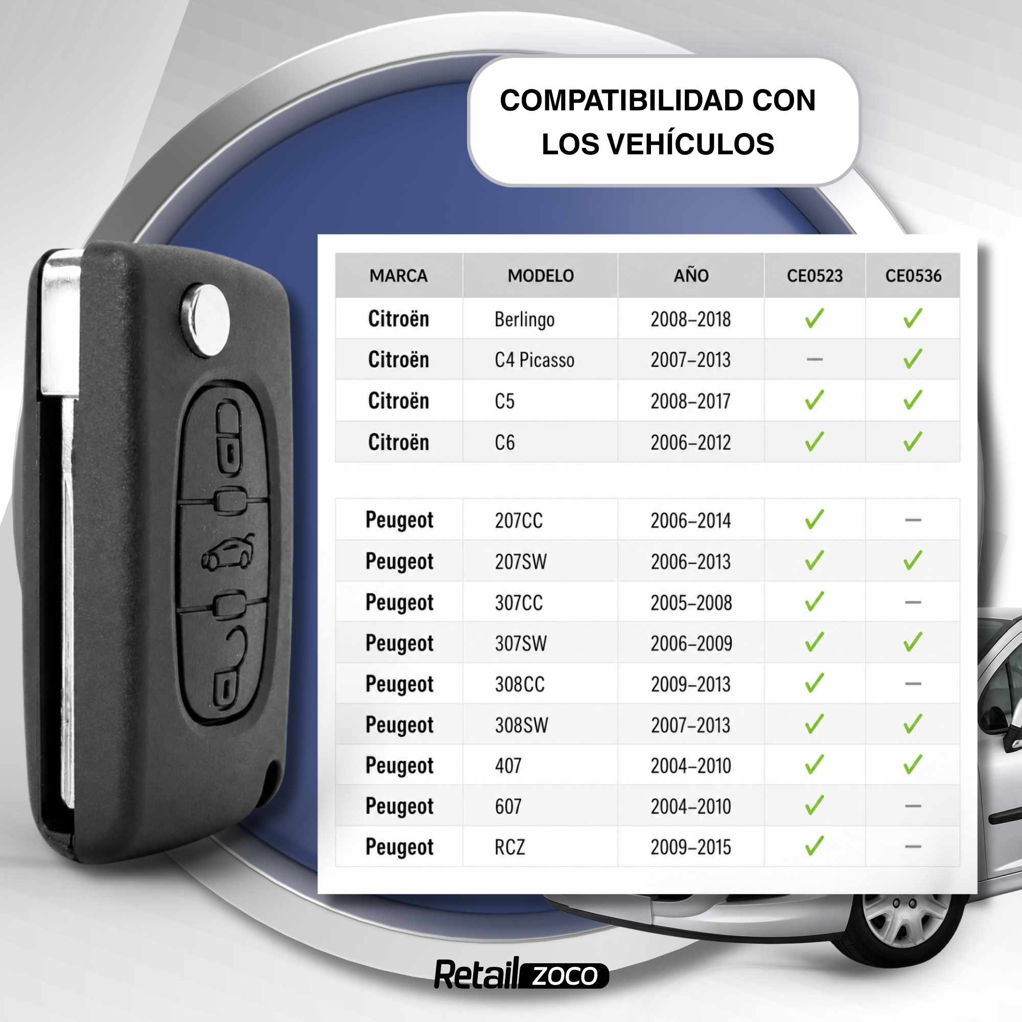 Carcasa mando llave del coche 3 botones compatible con peugeot  y citroen negro - imagen 3
