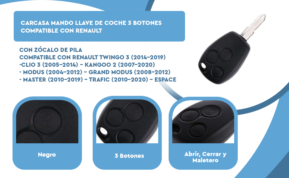 Banner - Carcasa mando llave del coche 3 botones compatible con Renault