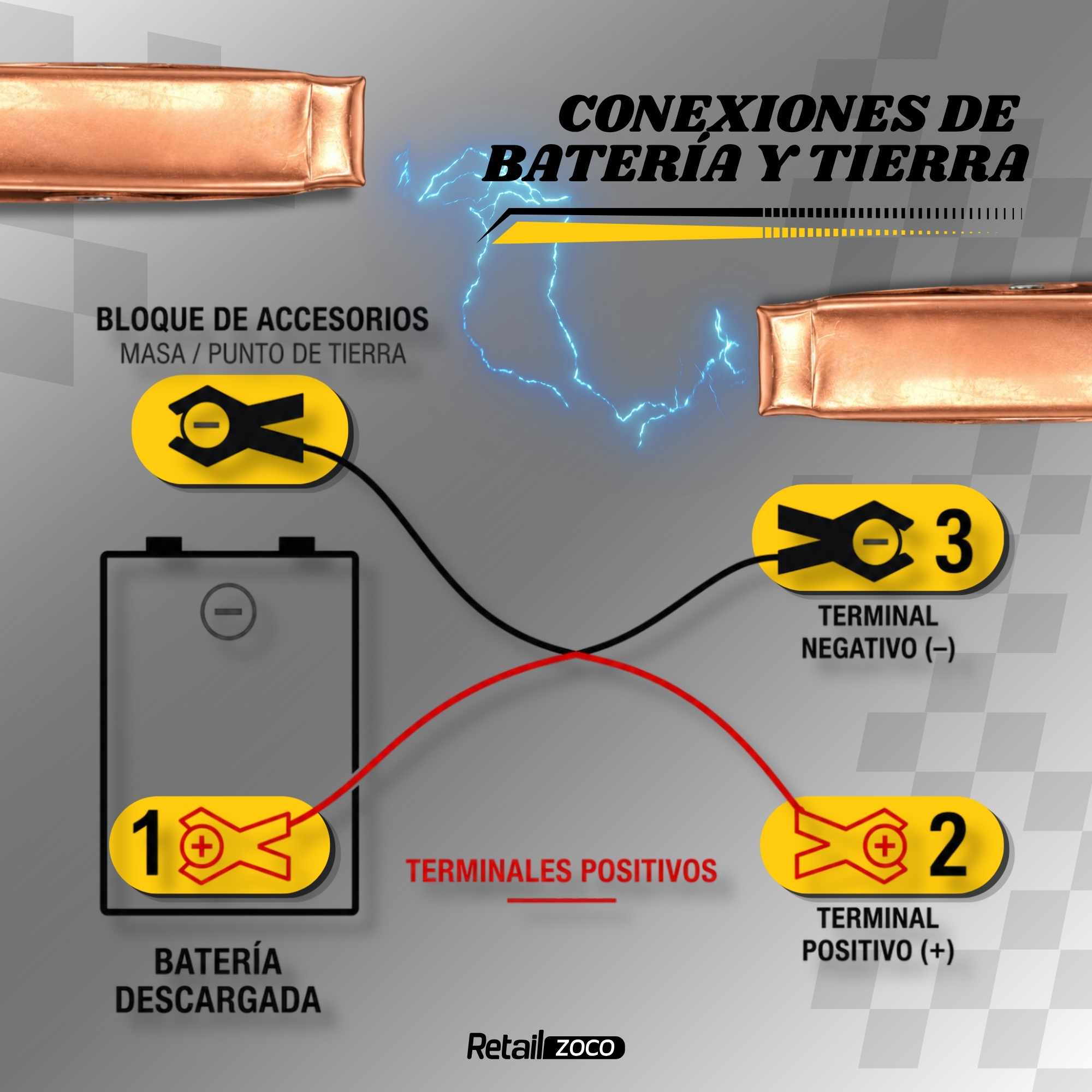 Pinzas de bateria de Coche y Motos 2.5 M rojo-negro 800 A - imagen 5