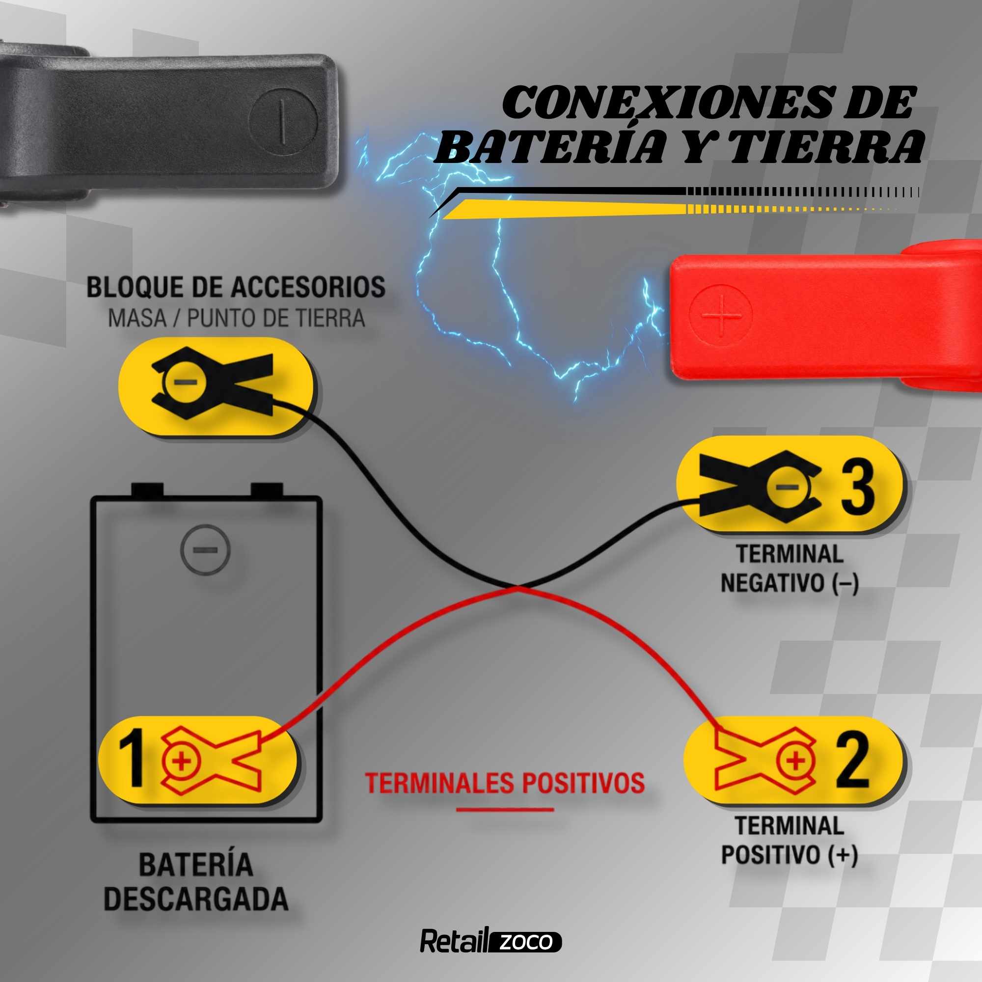 Pinzas de bateria de Coche y Motos 2.5 M rojo-negro 1000 A - imagen 4