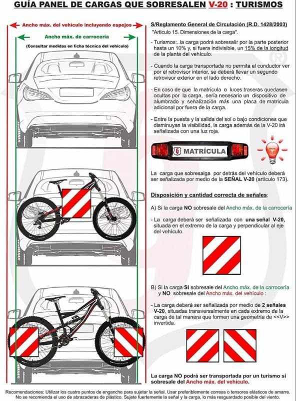 Placa V20 carga sobresaliente homologada 50 X 50 cm ABS flexible - imagen 5