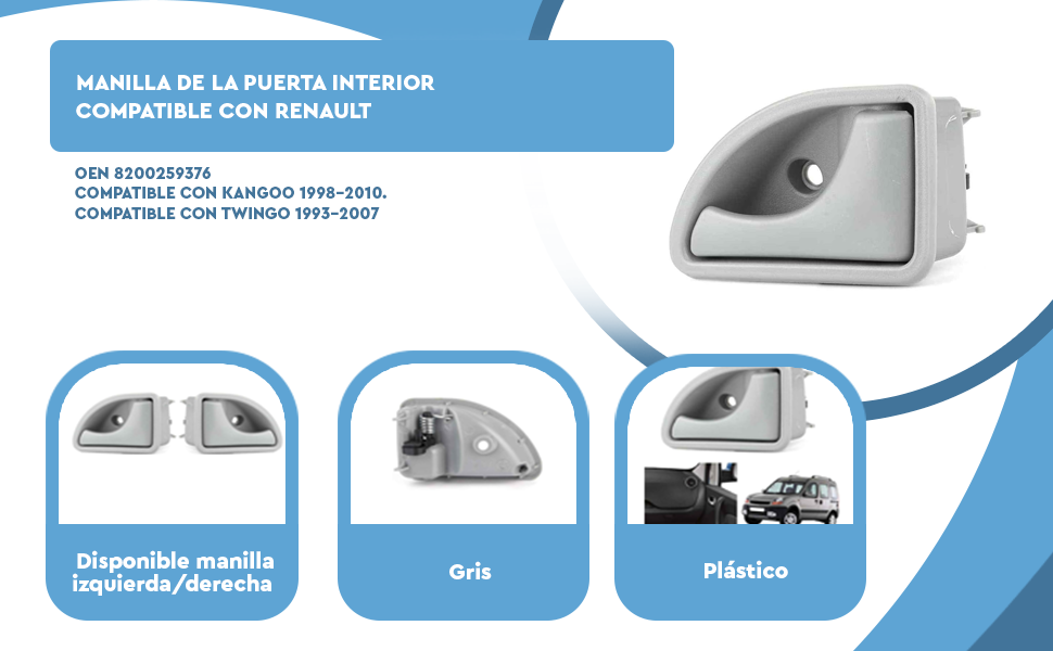Banner - Manilla de la puerta izquierda interna compatible con Renault Kangoo/Twingo Gris